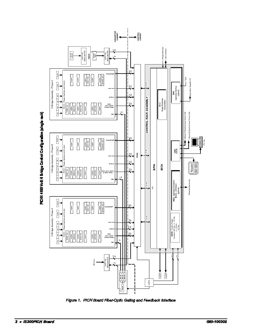 First Page Image of IS200PICH Phase Interface and Control Board Layout Diagrams.pdf